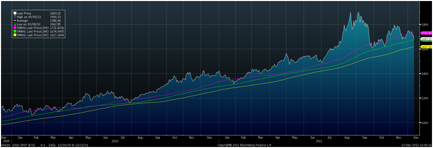 1.3 Million Pesos In Usd