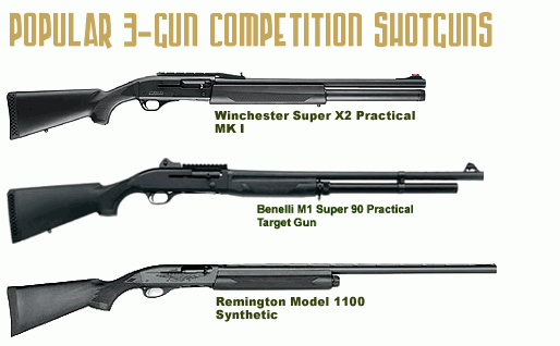 Benelli 3 Gun Setup