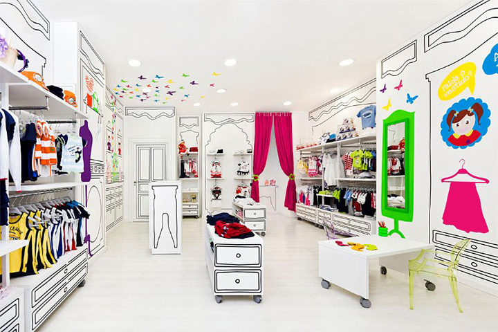 Clothing Store Design Layout