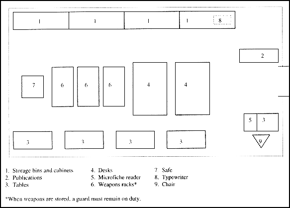 Clothing Store Layout Plan Design