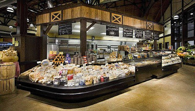 Grocery Store Design And Layout