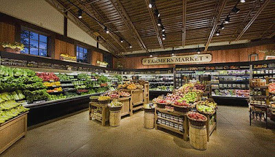 Grocery Store Design And Layout