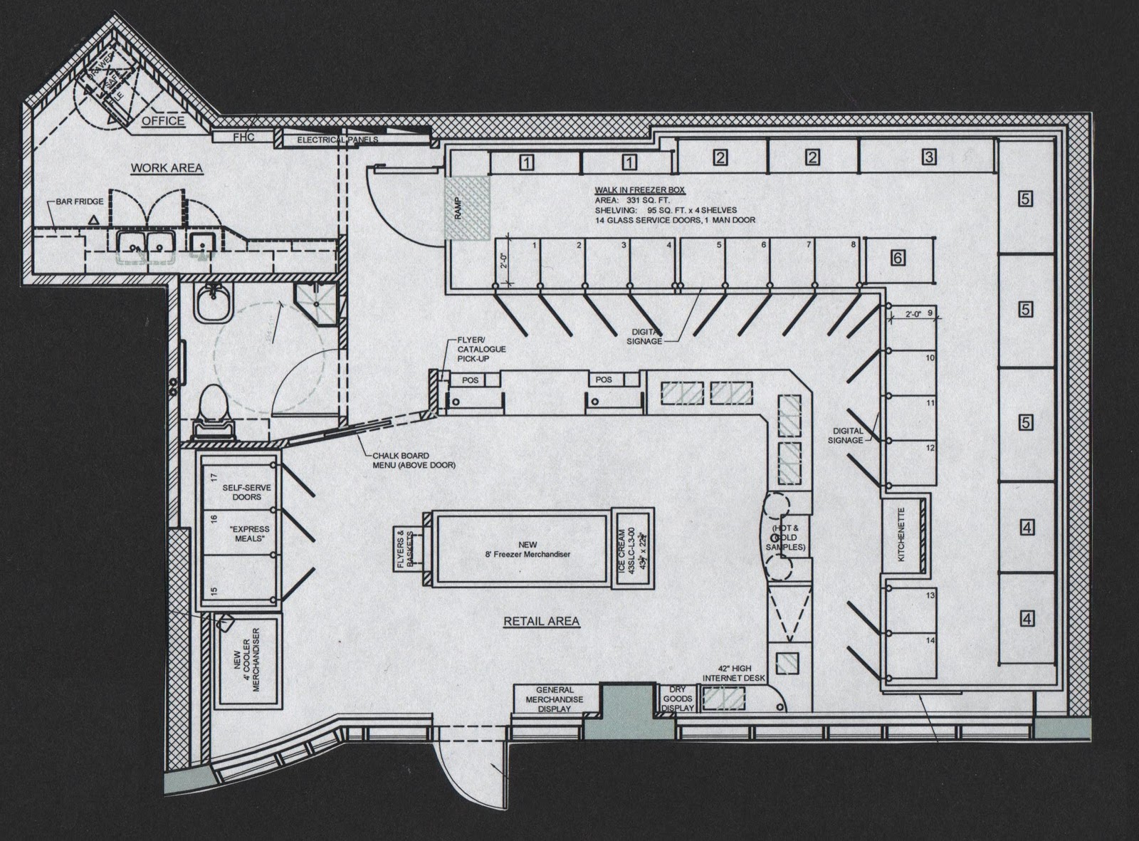 Grocery Store Layout Design