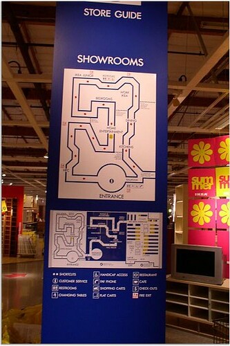 Ikea Store Layout