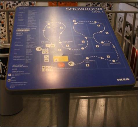 Ikea Store Layout