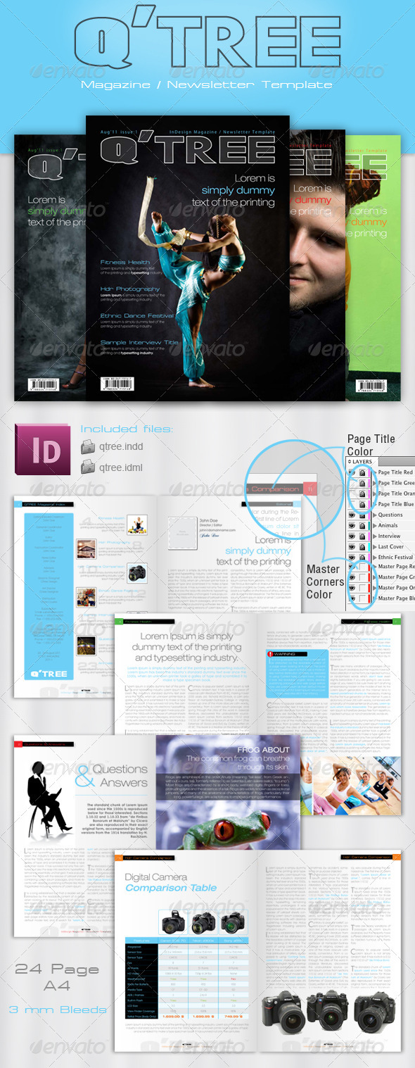 Newsletter Templates Indesign