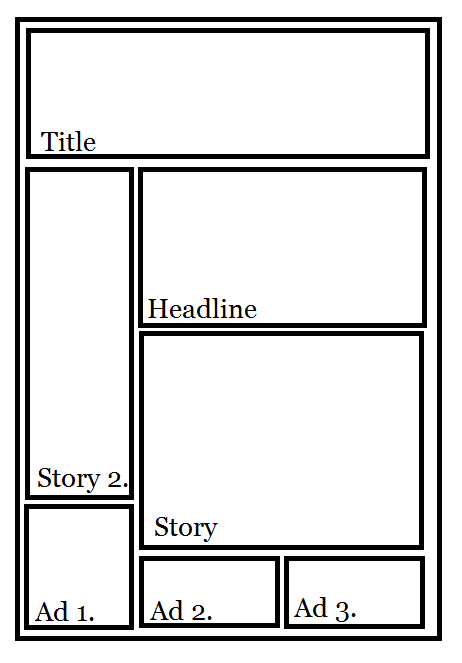 Newspaper Article Layout Template