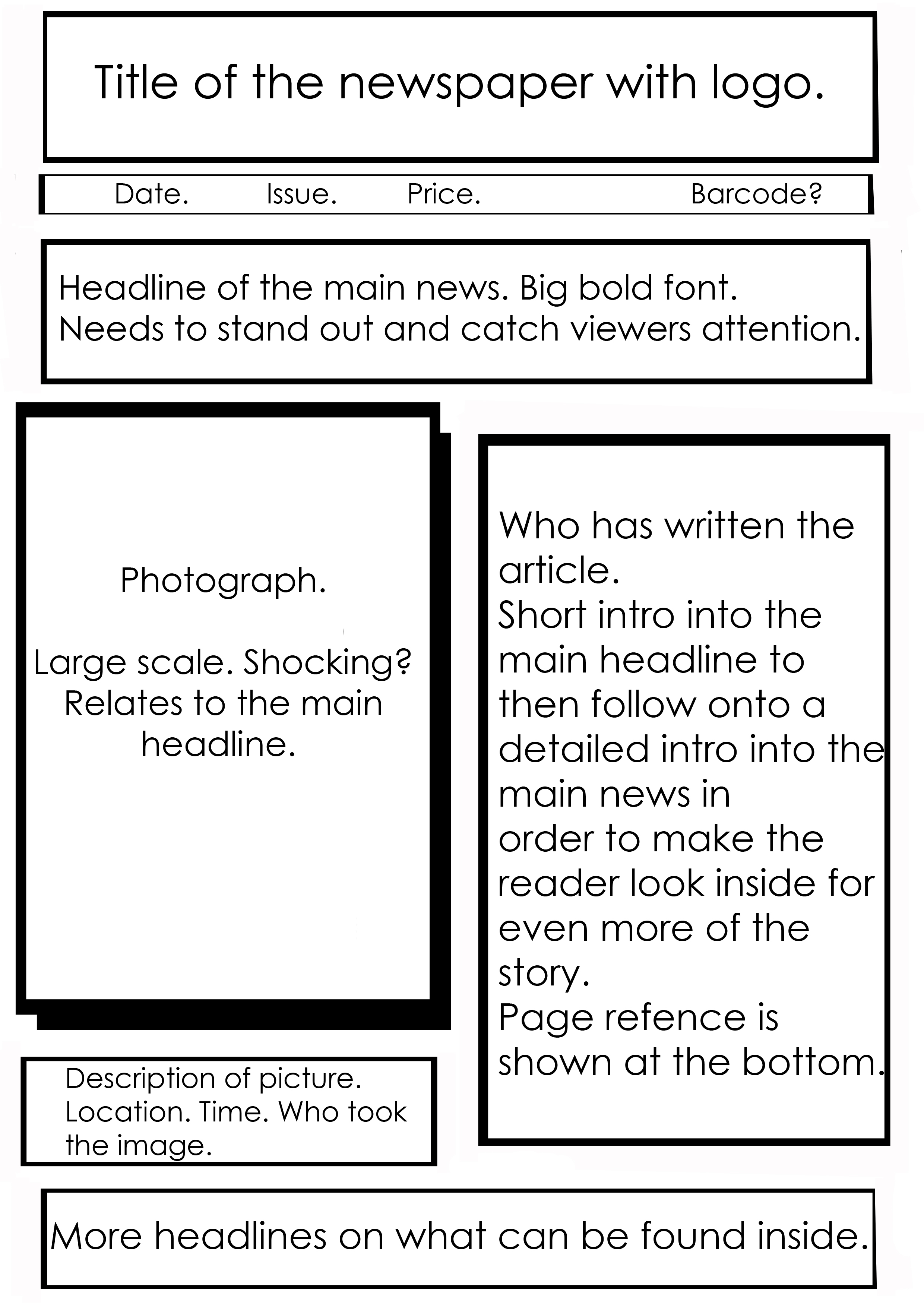 Newspaper Front Page Layout