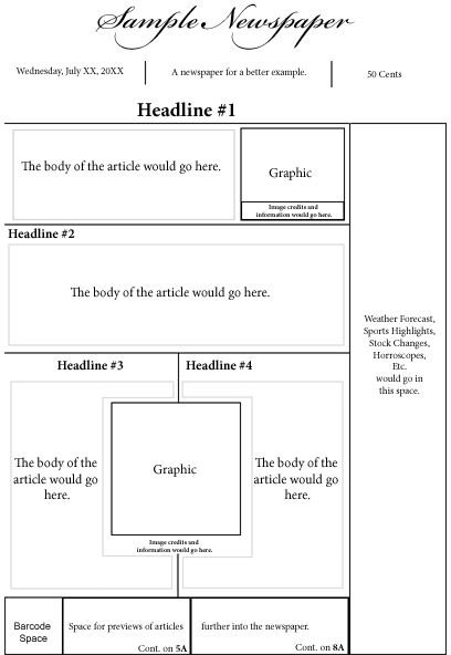 Newspaper Front Page Template Free Download