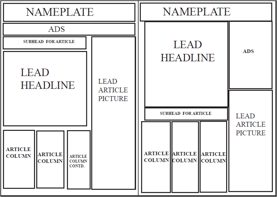 Newspaper Layout Design