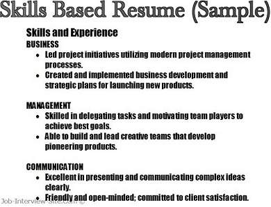 Retail Store Manager Resume Templates