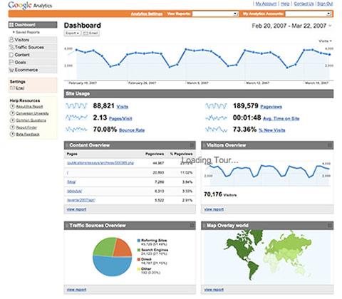 Search Engines Market Share By Country