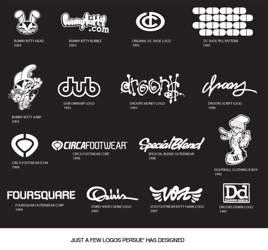 Shoe Store Logos