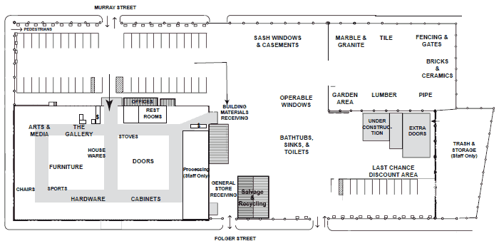 Store Layout Planner