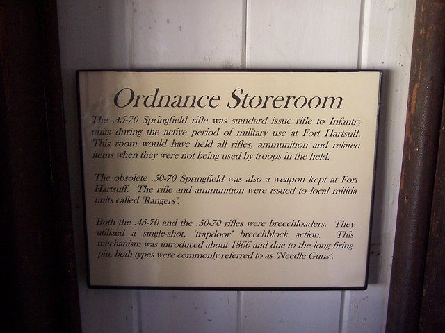 Store Room Sign