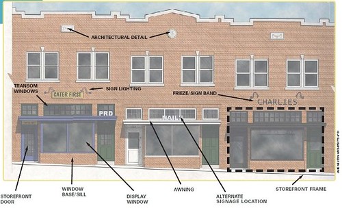 Storefront Design