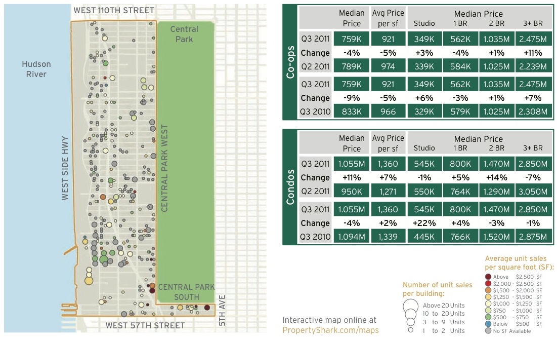 Storefront Window Cost Per Square Foot