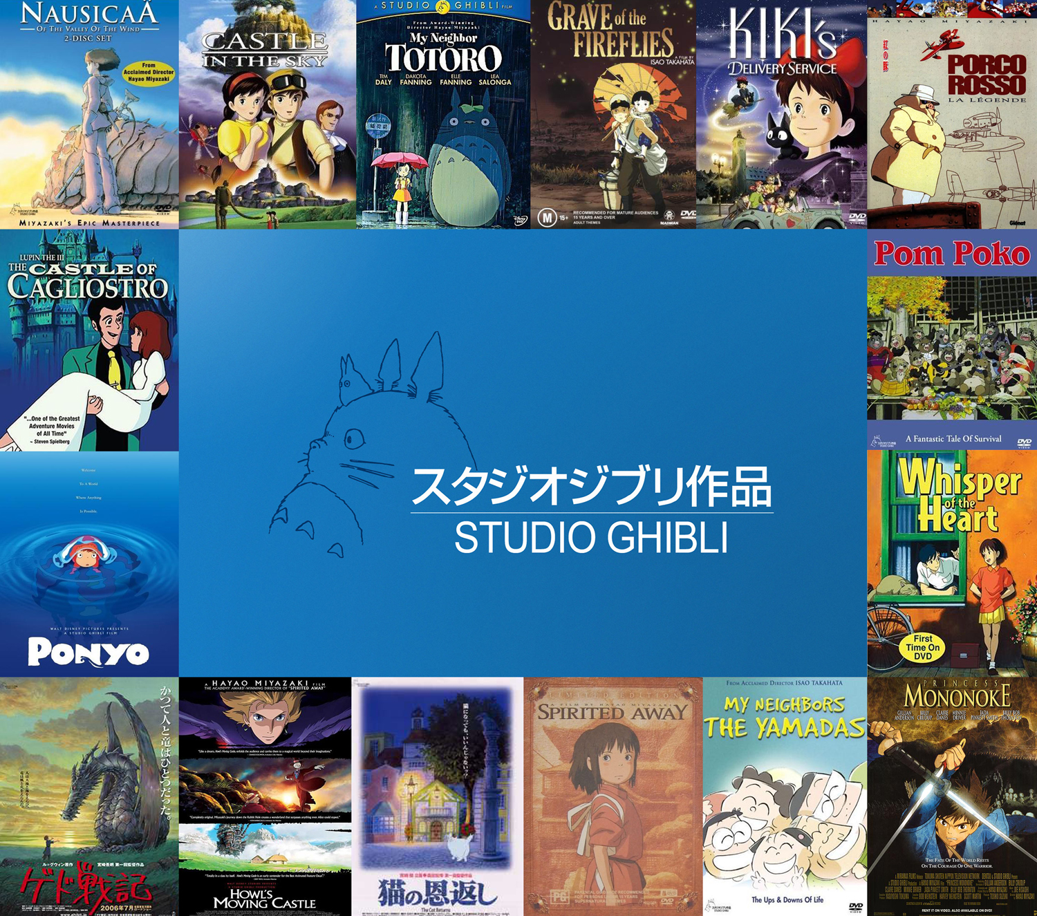 Studio Ghibli Films On Netflix