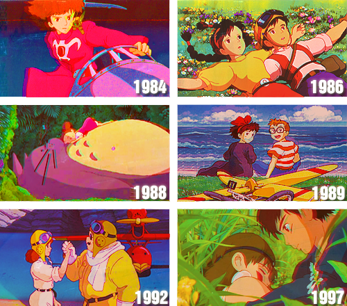 Studio Ghibli Movies Tumblr