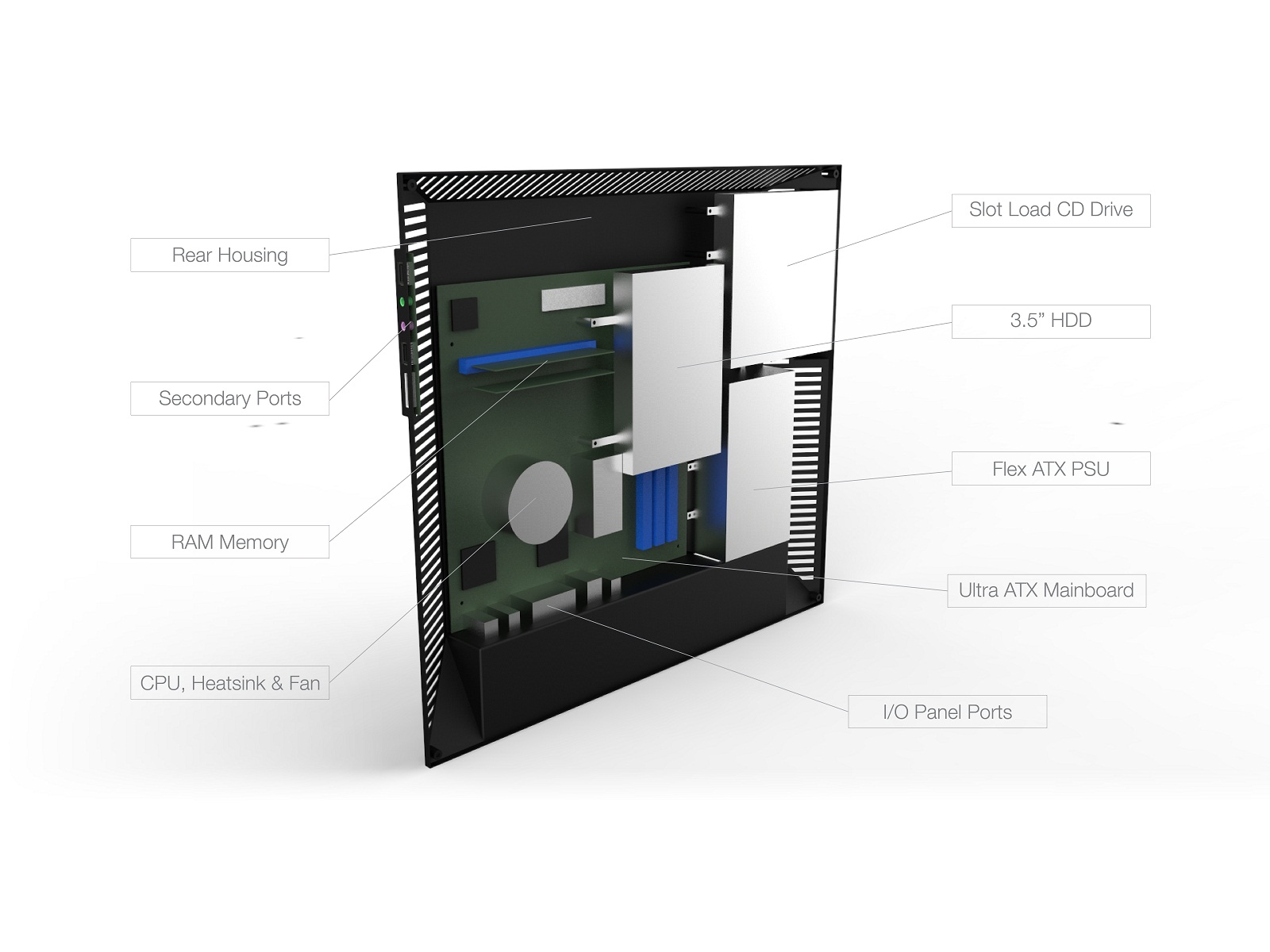 Viglen Omnino All In One Pc